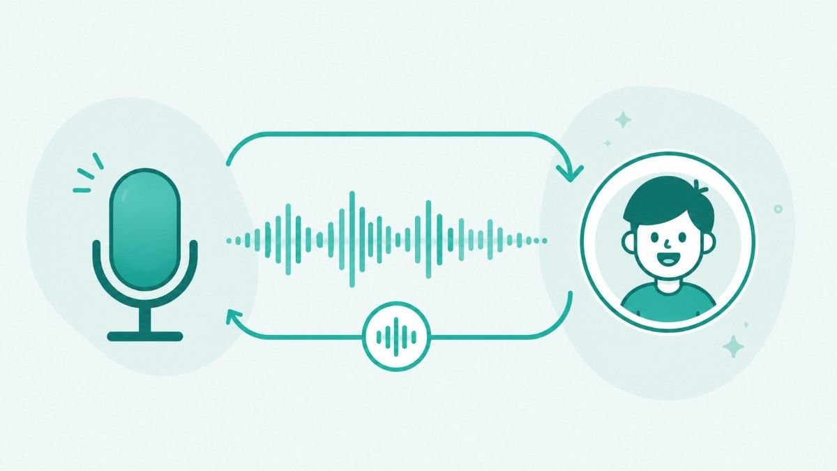 Create an AI Voice